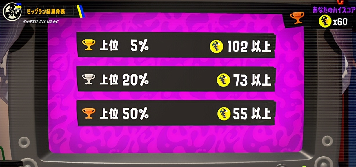 首款支持3d的游戏主机,第1款3d主机