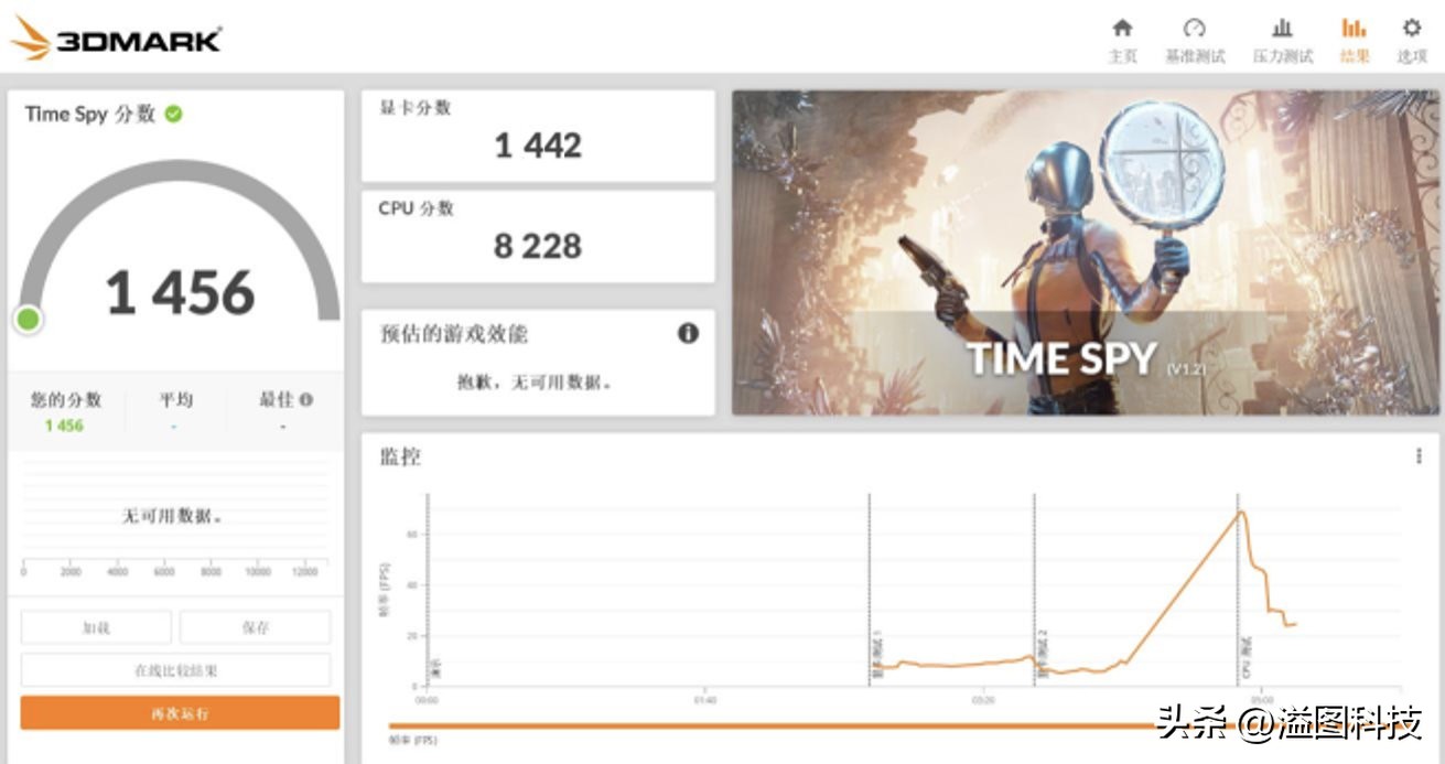 thinkpade14和小新air14,联想小新air14plus2022酷睿版评测