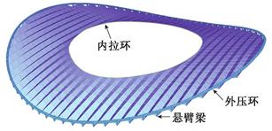 西安国际足球中心设计漂亮,西安国际足球中心屋盖结构