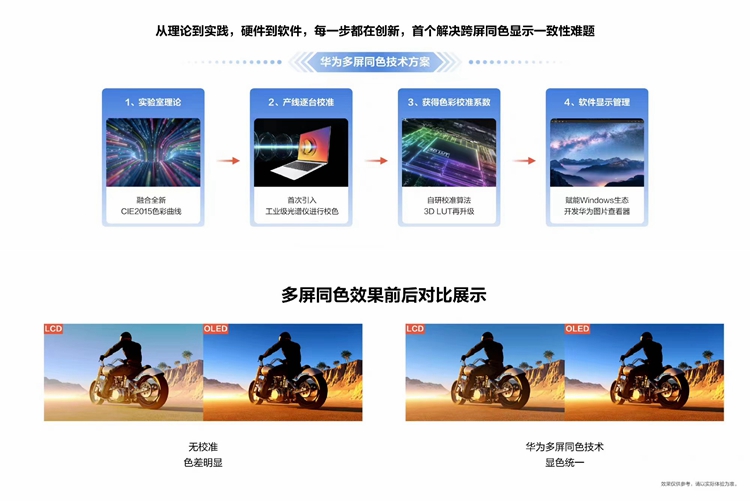 华为平板对比去年华为平板,华为pc平板二合一