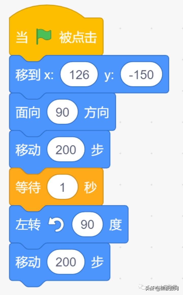 scratch编程等级考试四级题,scratch编程等级考试在哪里报名