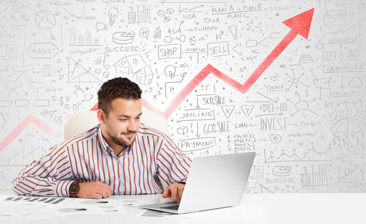 期权期货交易操作,怎么交易期权