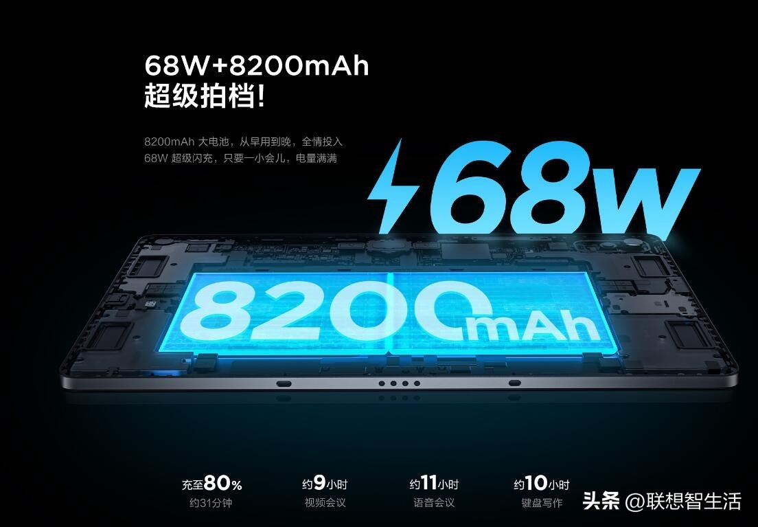 小新padpro2022平板怎么样,1500左右有什么小新pad平板