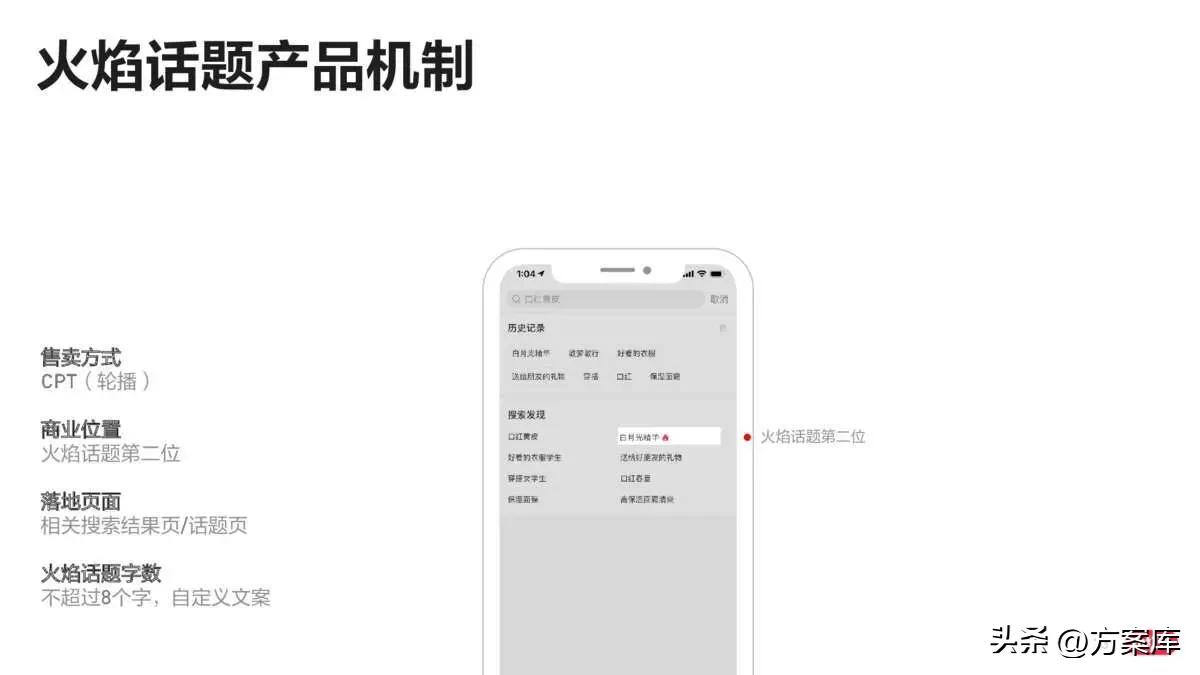 小红书品牌投放报告,小红书品牌推广怎么投放