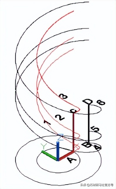 cad三层旋转楼梯平面图,地下旋转楼梯设计尺寸详图cad