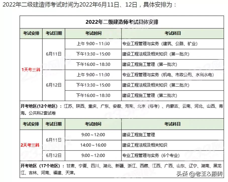 京津冀二建通用河北会不会涨分,河北二建证书能在天津用么