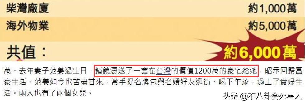 10个过气明星,十大落魄的明星