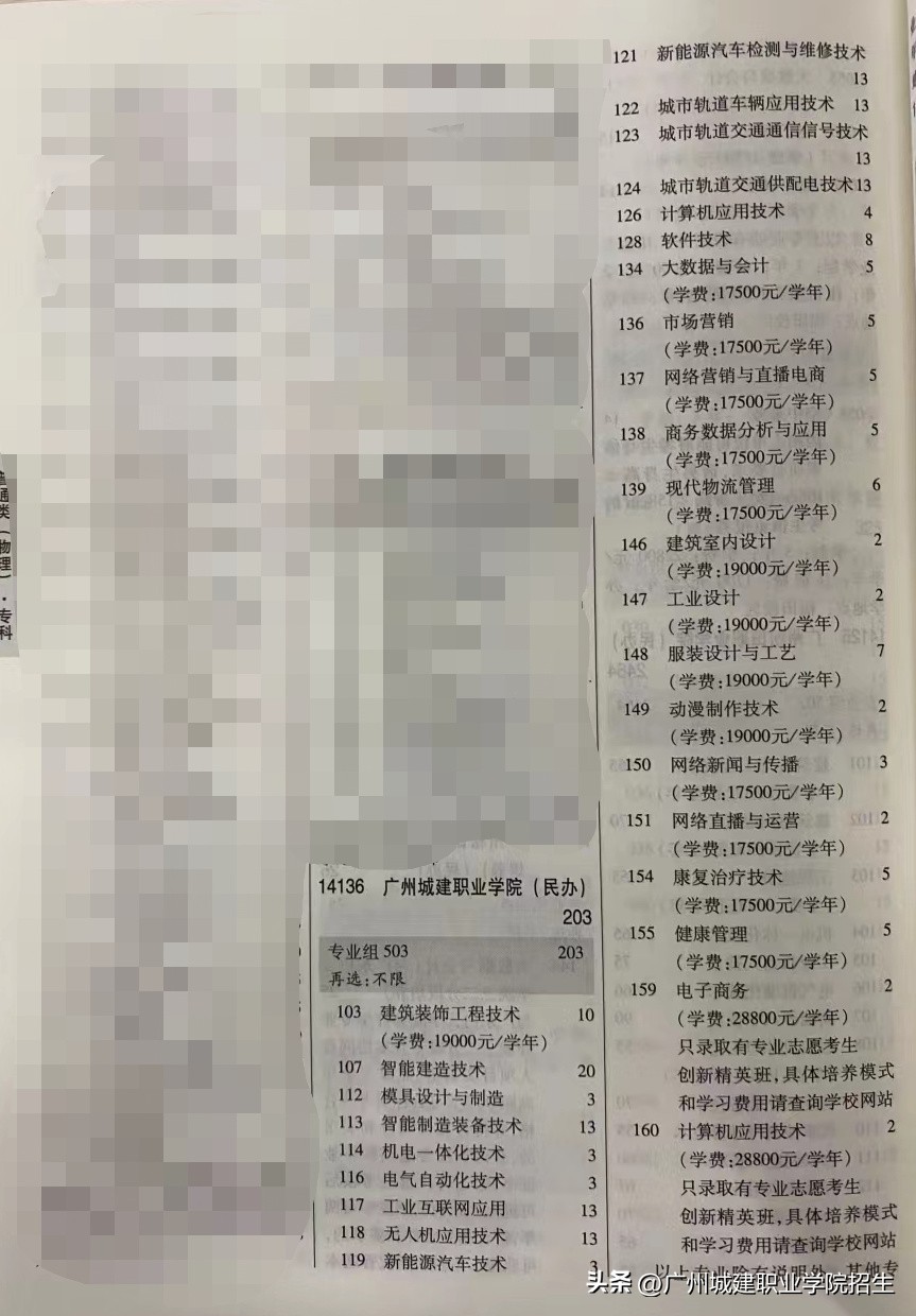 广州城建职业学院春季招生各专业,2024年广州城建职业学院自主招生