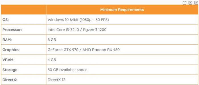 黑道圣徒重启版15分钟实机演示,黑道圣徒重启版捏脸数据码怎么用