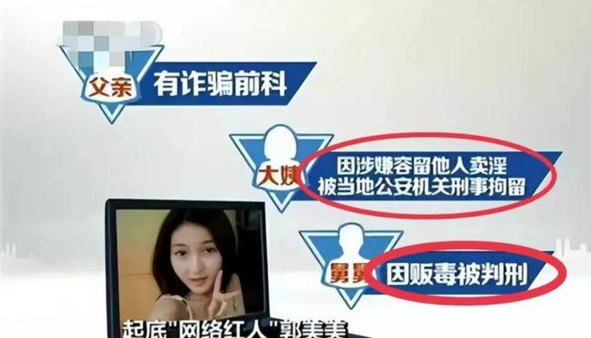 郭美美第一次入狱有减刑吗,郭美美是如何入狱的