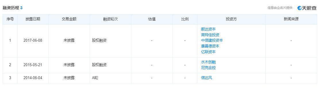 假阳事件,假阳性核酸事件