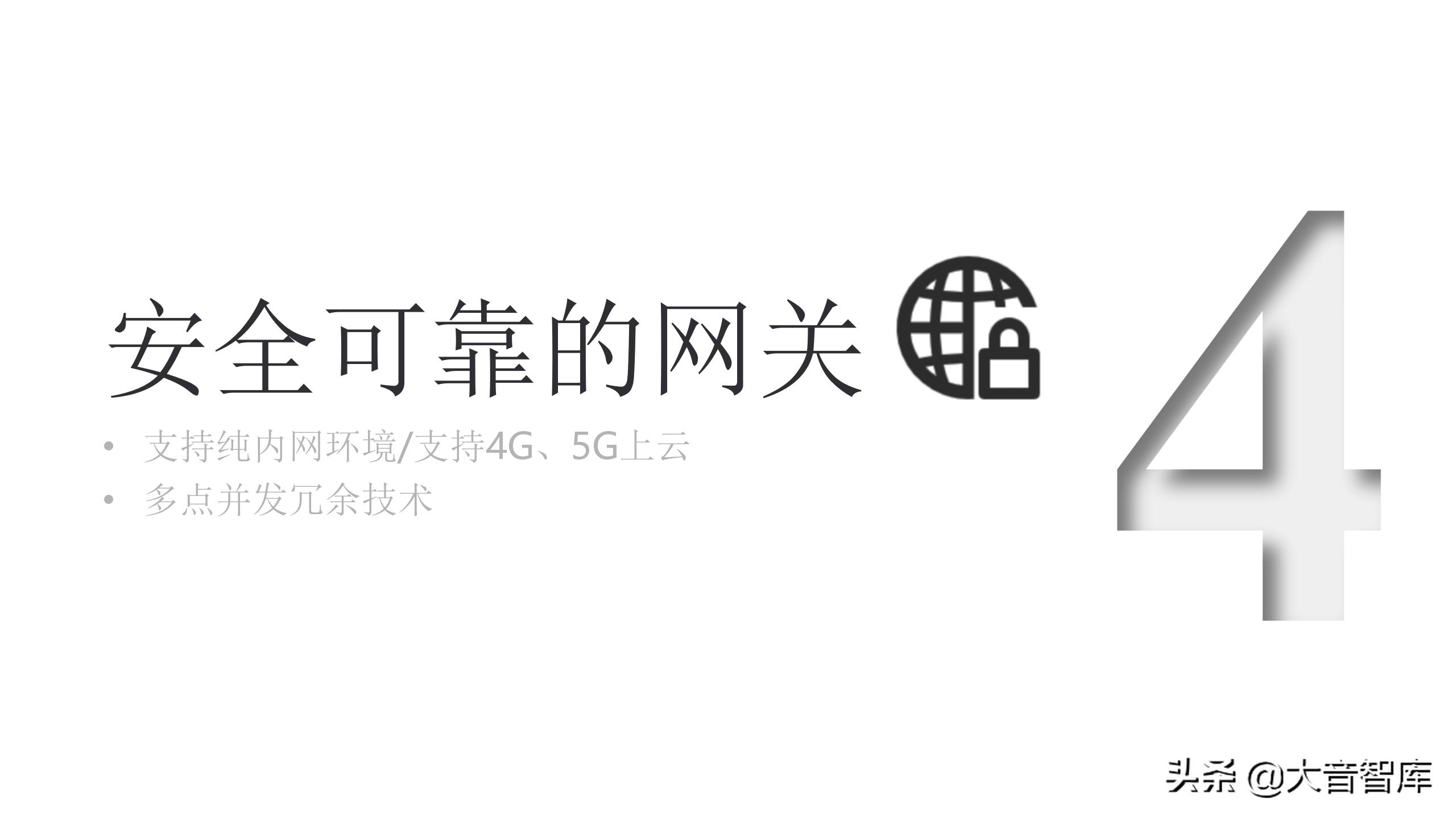数字孪生可视化平台需要什么技术,零代码玩转数字孪生可视化