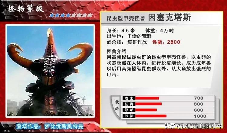 梦比优斯奥特曼怪兽图鉴全集,梦比优斯奥特曼吞噬怪兽