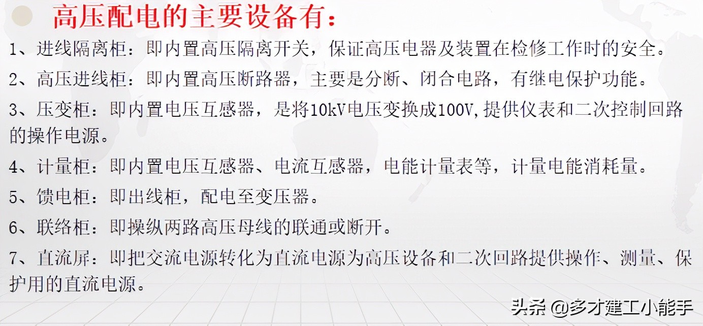 名企：建筑机电安装系统的组成，包含电气、给排水、暖通、电梯