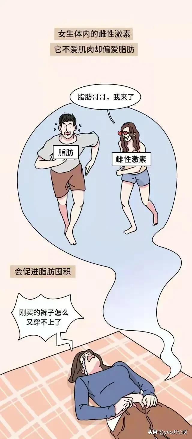 男生腿细长直,为什么男生的腿可以又直又细