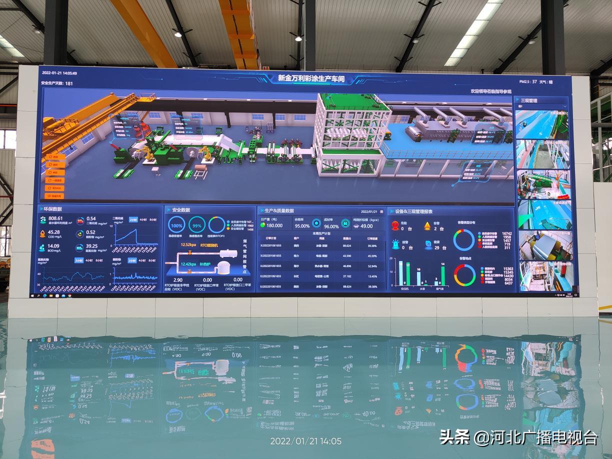 廊洽会项目,聚焦创业项目