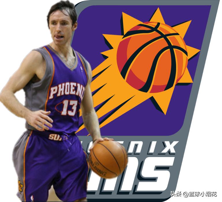 拒绝抱团,联盟30支球队阵容名单最新