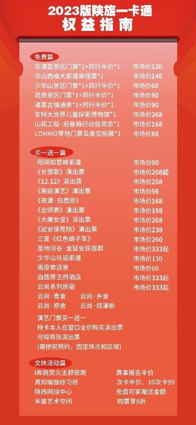 陕旅一卡通可以免费去几个景点,陕旅一卡通包含哪些