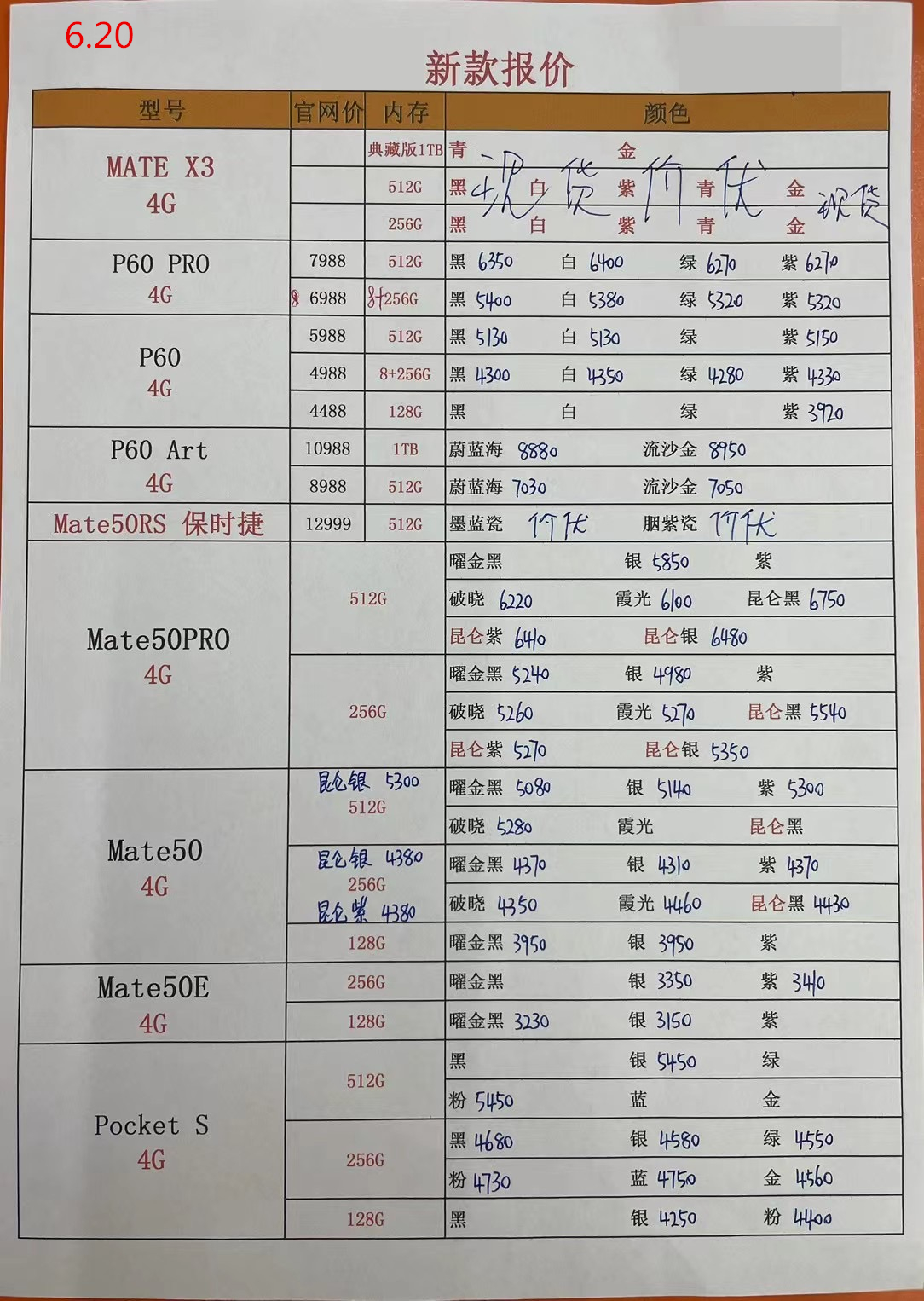 鍗庡己鍖楄繙鏈涙墜鏈烘渶鏂版姤浠峰崟,鍗庡己鍖楁墜鏈烘姤浠峰崟姣忔棩鏇存柊