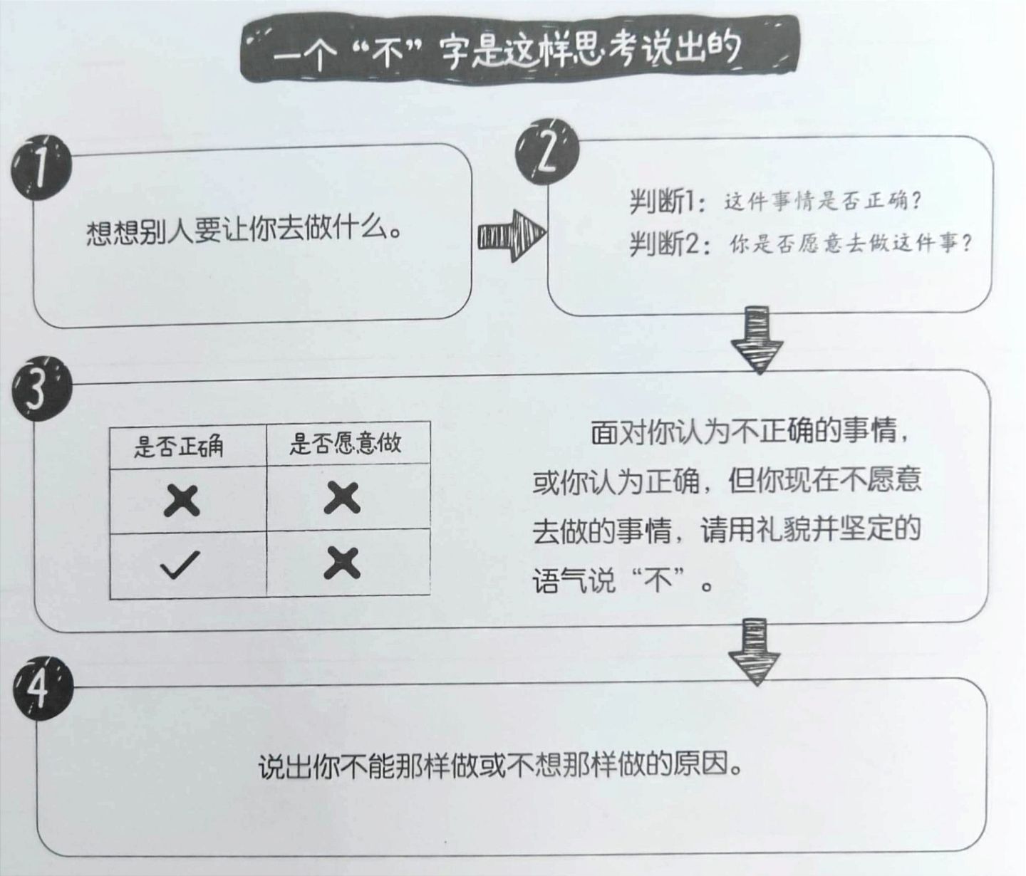 培养牛娃方法是什么样的,牛娃怎么养成的