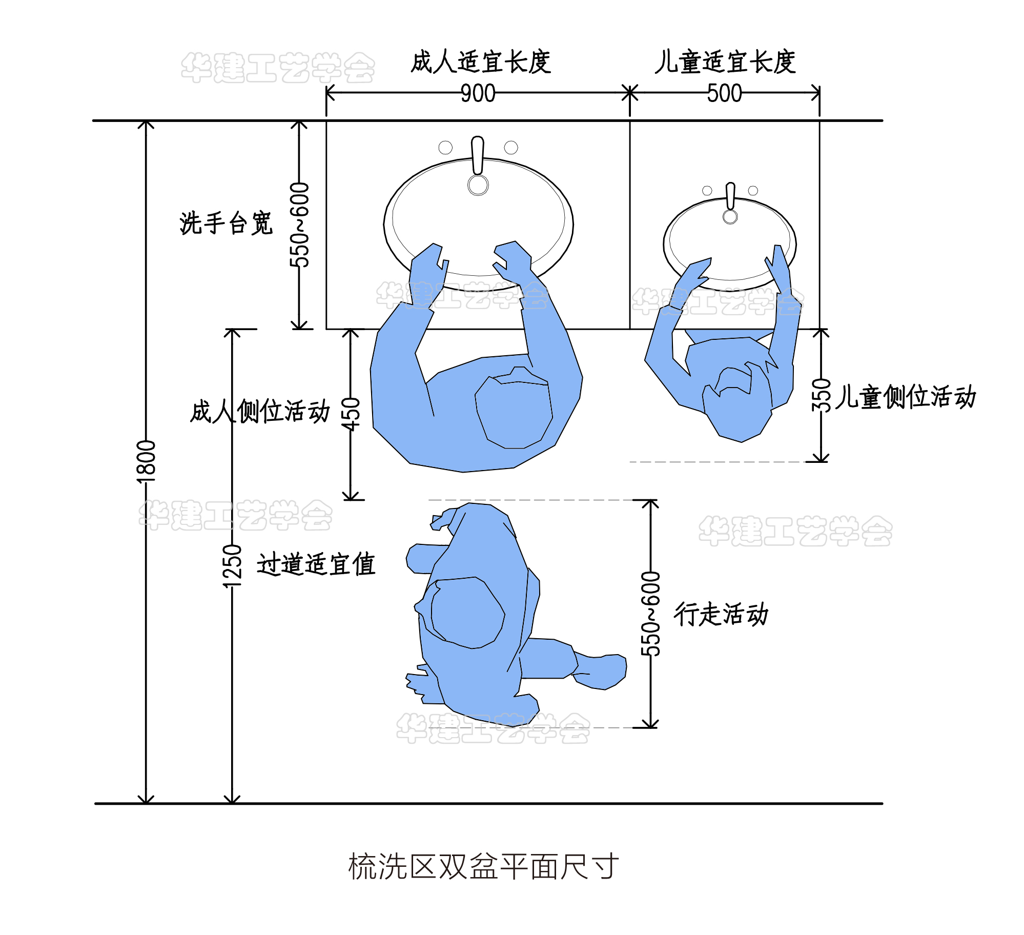 卫生间安装小便器尺寸一览表,卫生间挂式小便器尺寸高度