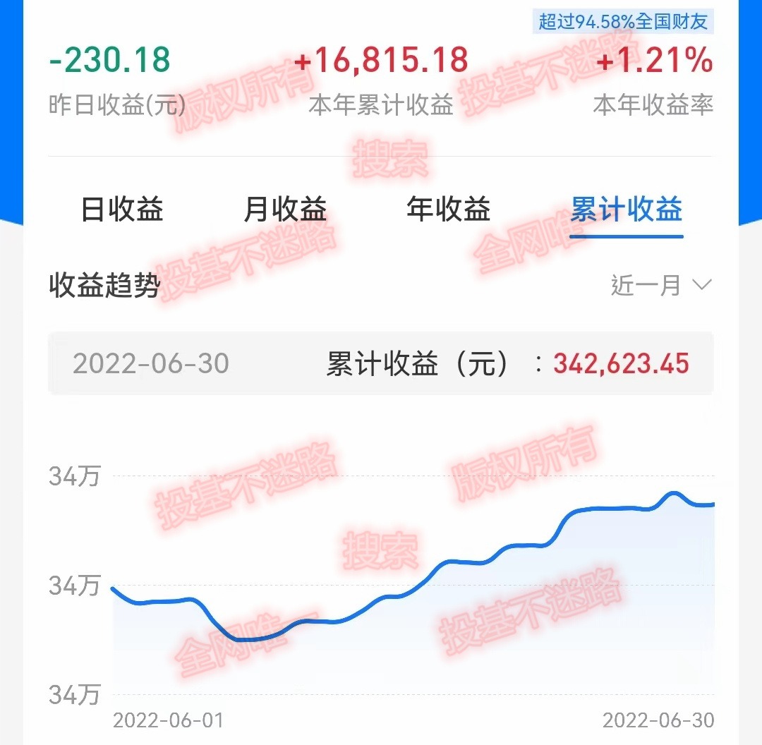 恒生止盈,精准止盈止损