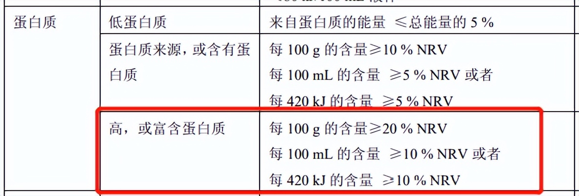 奶制品补钙是否正确,奶制品是补钙的最佳选择