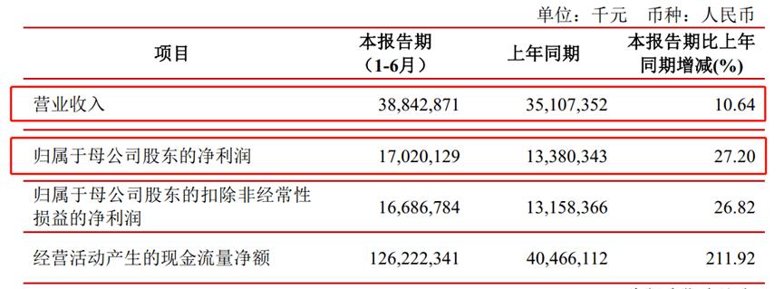 江苏银行股价为啥出现较大波动,银行业绩不达标原因