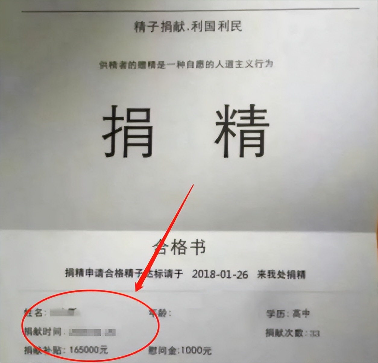 捐精上“热议”，后果很严重