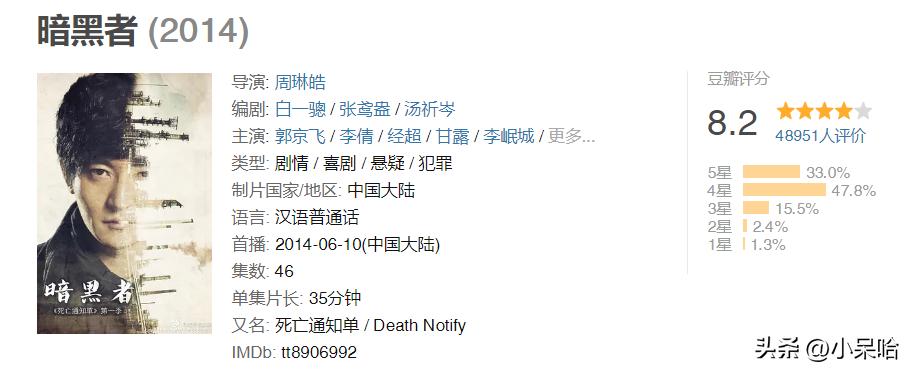 《白夜追凶》排第二，《开端》排第八，给近10年的悬疑剧排个名