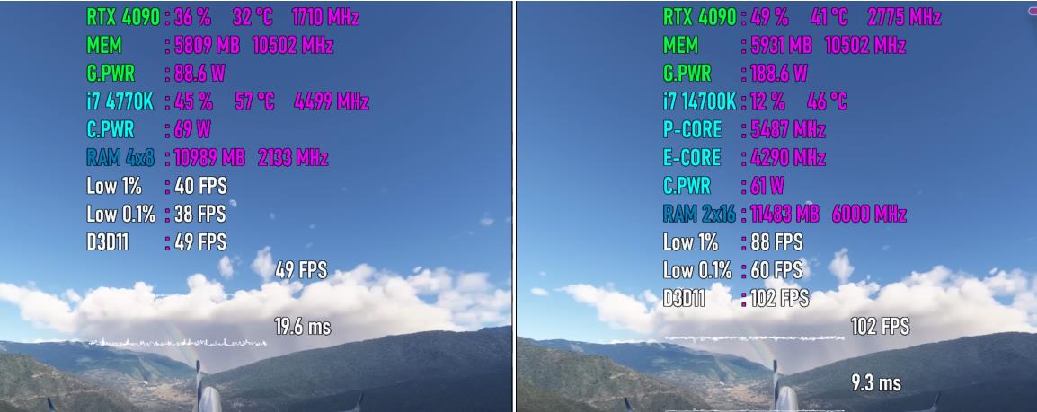 corei79700和11600kf哪个好,COREI74770K配什么主板