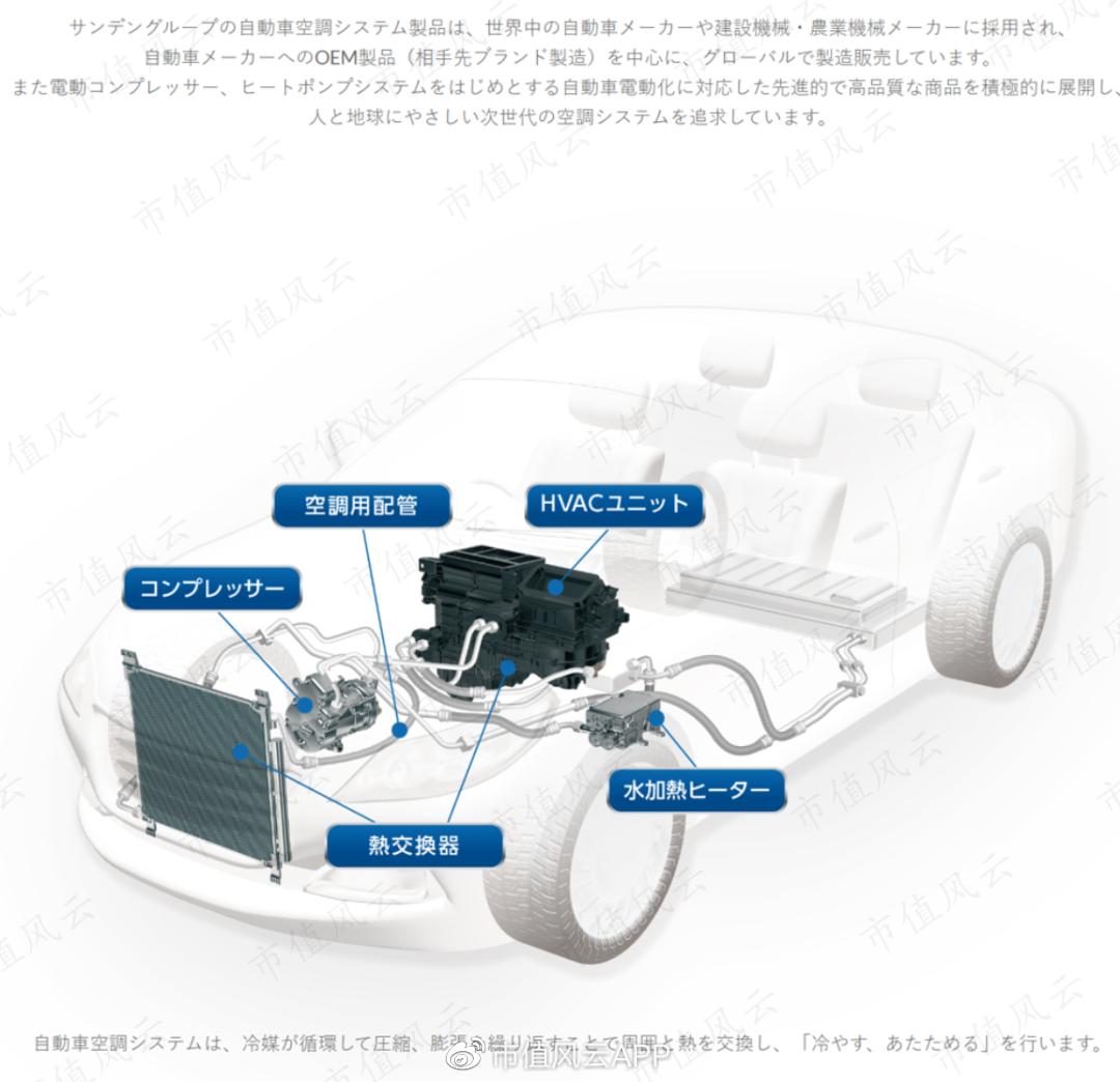 海信分红,海信实业18年分红