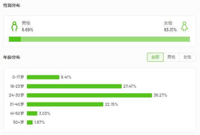 前十名爆品引流的最好方法,引流爆品十大技巧