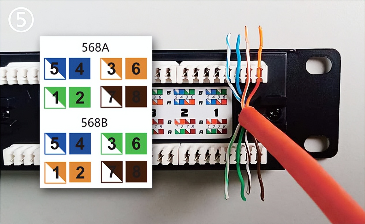 网络机柜可以不使用配线架吗,机柜的配线架是什么作用