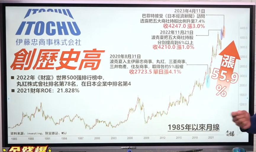 巴菲特谈日本股票,巴菲特到日本