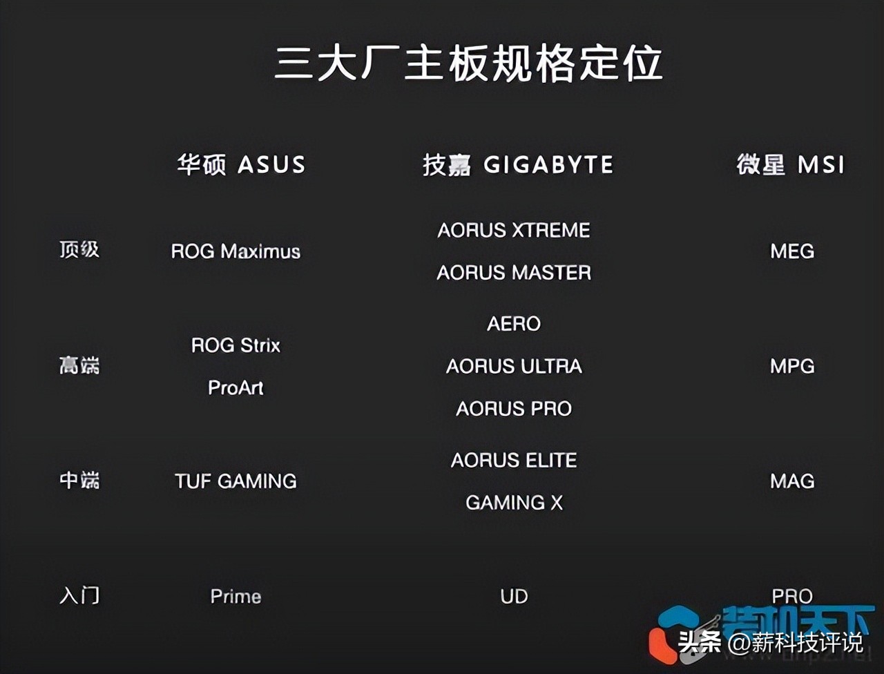 国内平板电脑销量排名,国内平板电脑销量排行榜前十名