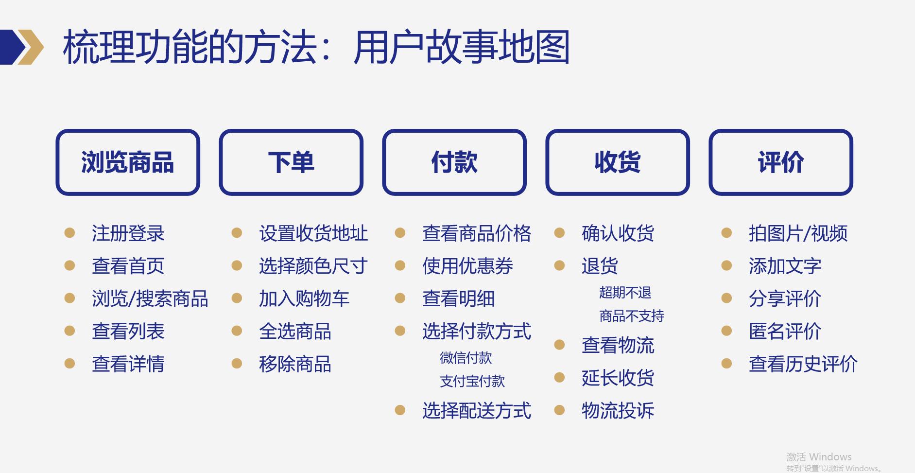 产品经理你真的清楚产品逻辑吗,产品经理程序员修改需求