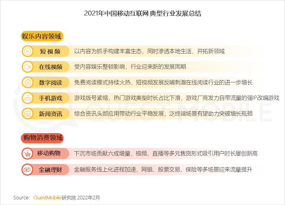 questmobile2019,questmobile中国移动互联网报告