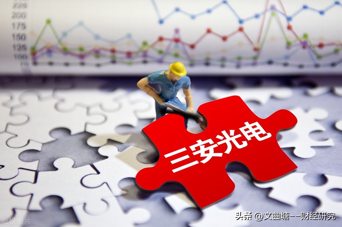 A股：三安光电，全球LED外延芯片龙头，投资价值分析