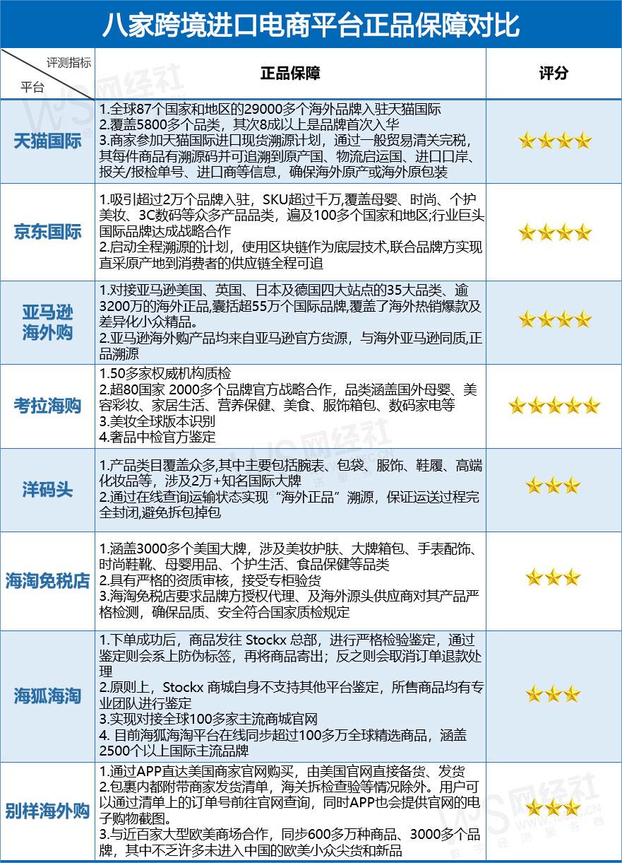 黑五直播间跨境电商,黑五来袭