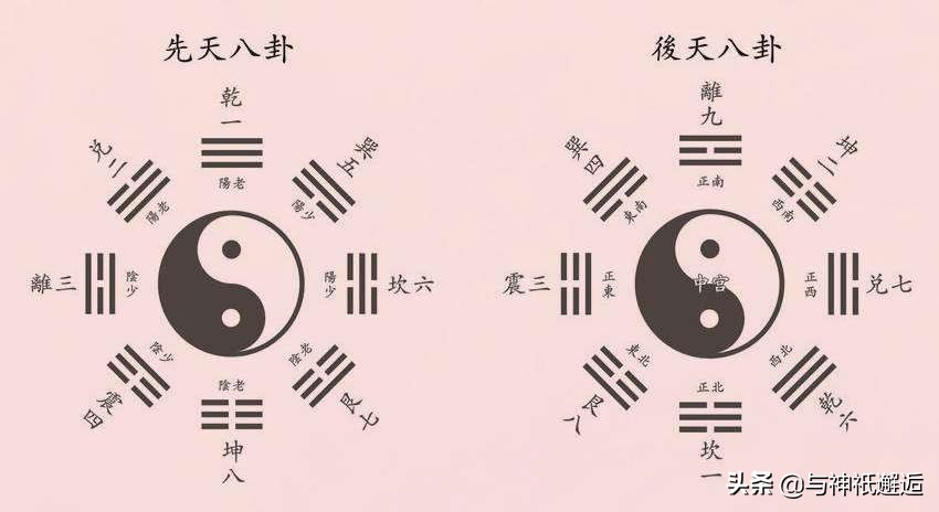 阴阳五行共同衍生了中国庞大的神仙谱系——阴阳CP神祇篇(下)