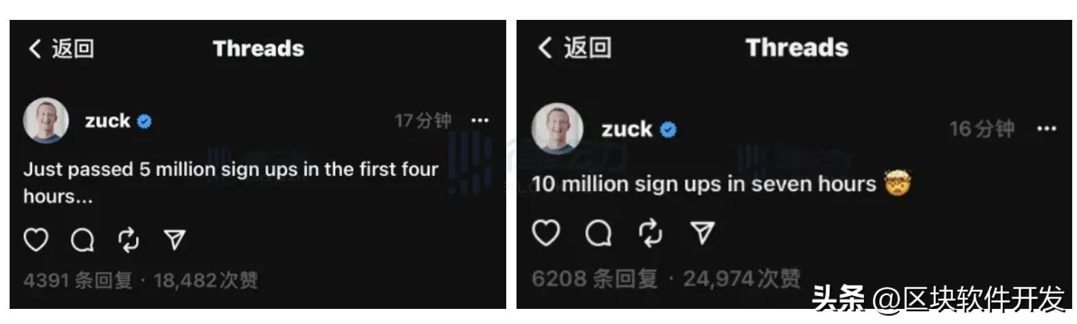 threads去中心化,threads是去中心化的吗