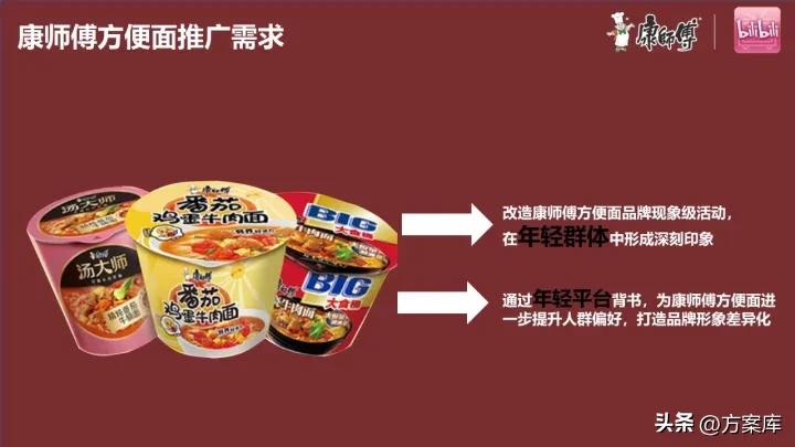 康师傅实体引流,康师傅下沉市场户外广告投放