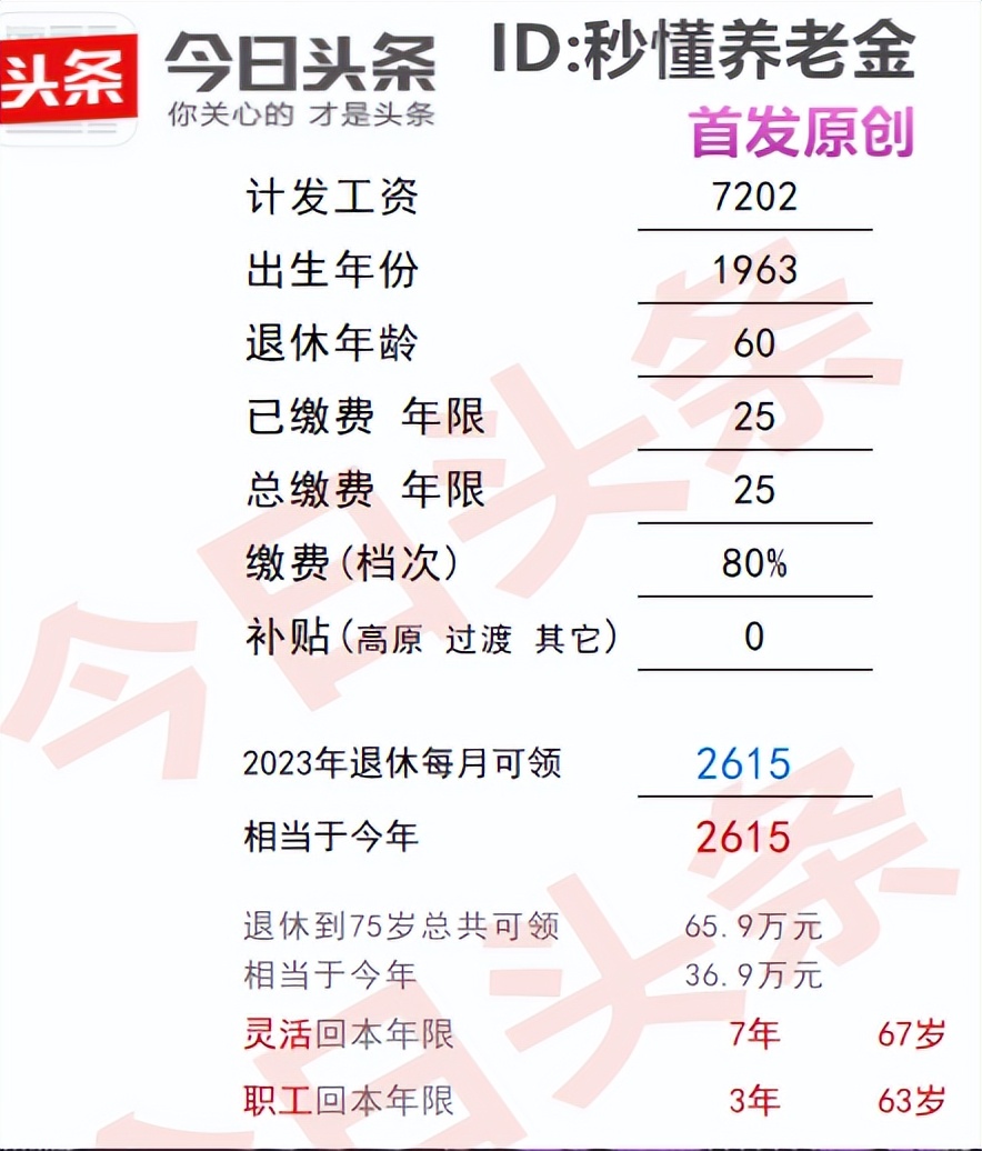 陕西灵活就业2023缴费标准,陕西2020年灵活就业社保缴费基数
