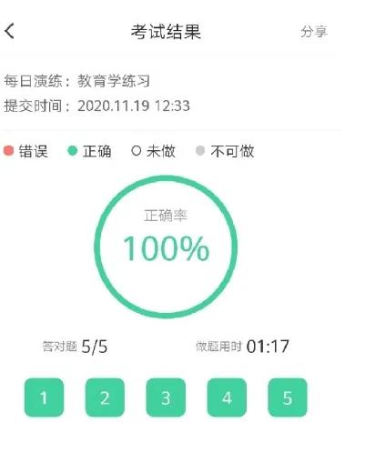 教师资格有必要报培训班吗,报培训班有必要吗