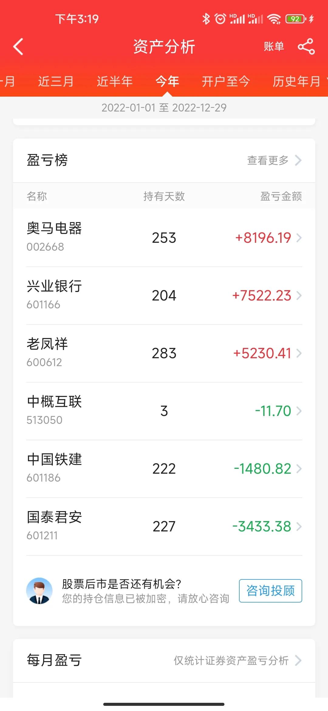 股票三年收益率打败98%股民,2022年股票收益率排行榜