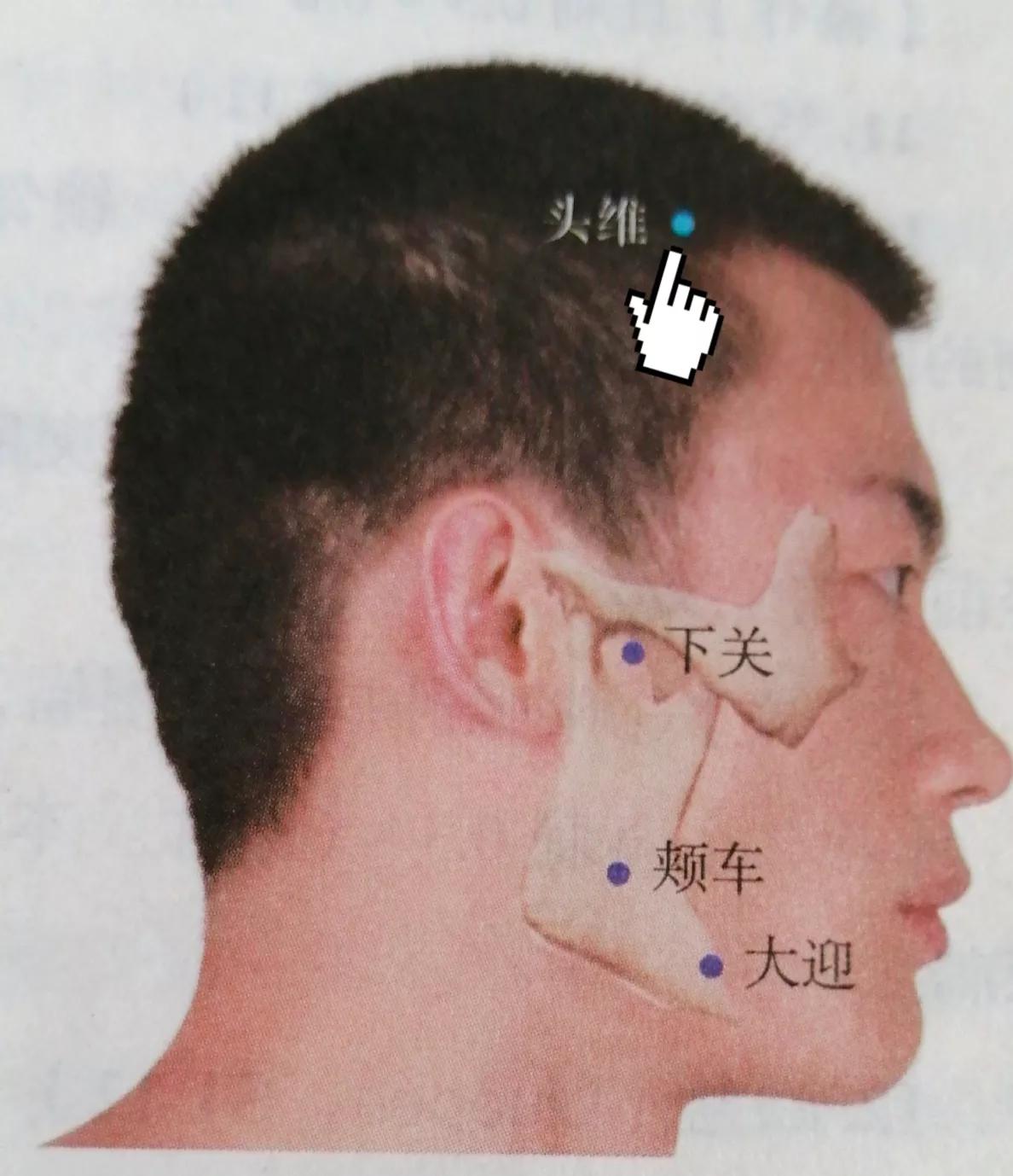 每日一穴列缺穴,曲差穴与头维穴之间的穴位