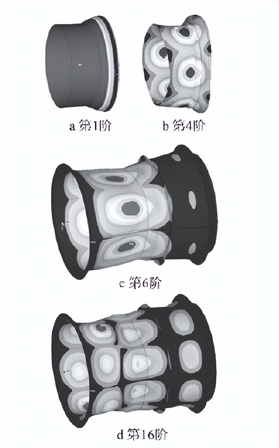 航空发动机强度与振动实验数据,航空发动机整机振动故障分析研究