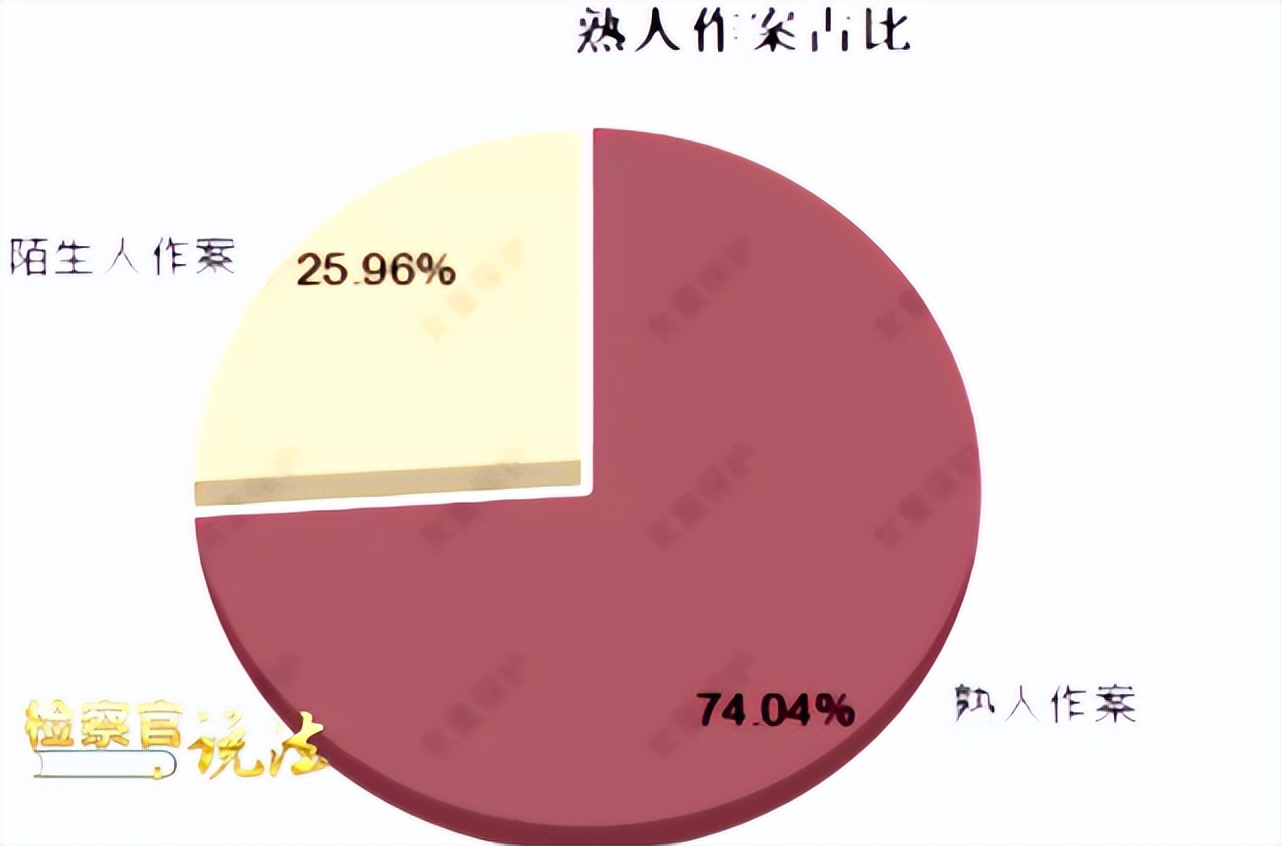 你没有错也不需要向别人道歉,你没有错不应该接受批评