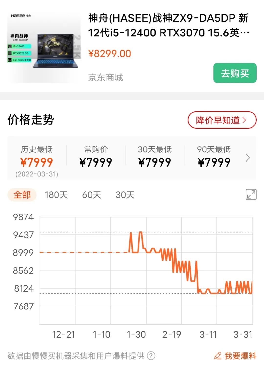 最新12代酷睿电脑游戏本推荐,聊几款热度较高的10代酷睿游戏本